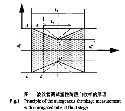 今晚精准一码