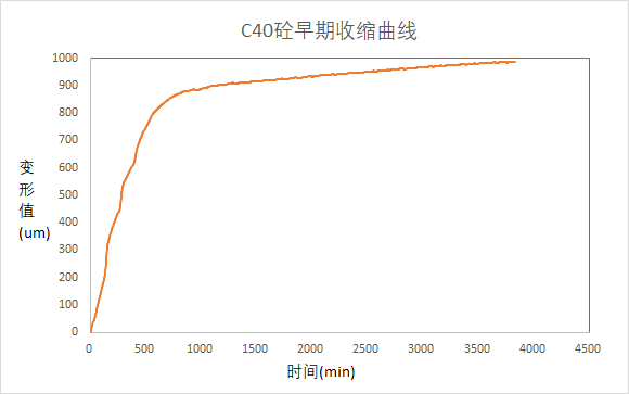 今晚精准一码