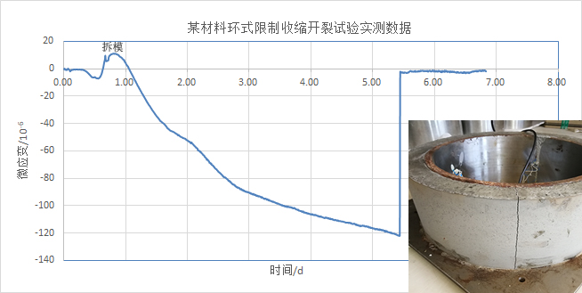 今晚精准一码