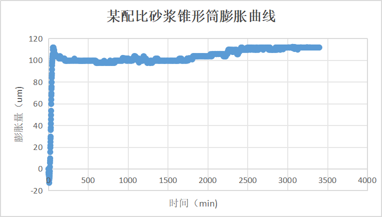 今晚精准一码