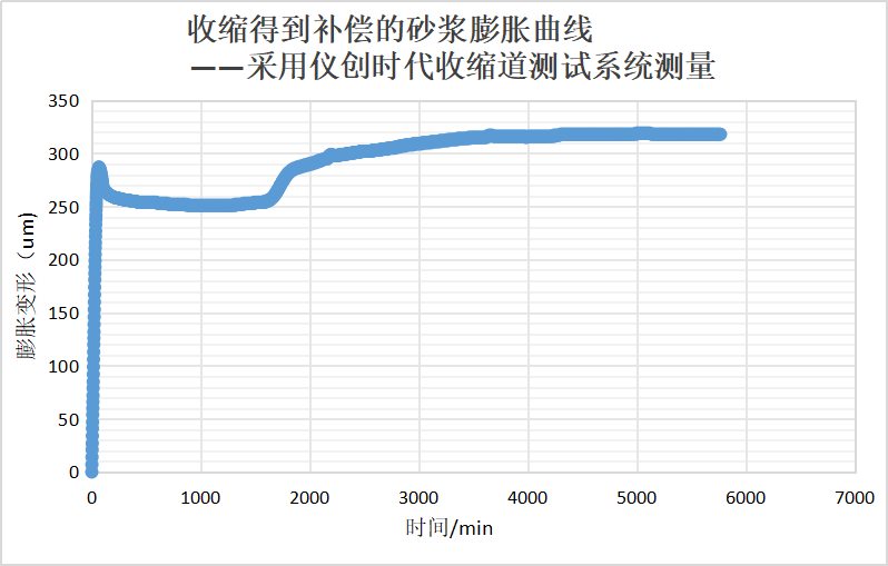 今晚精准一码